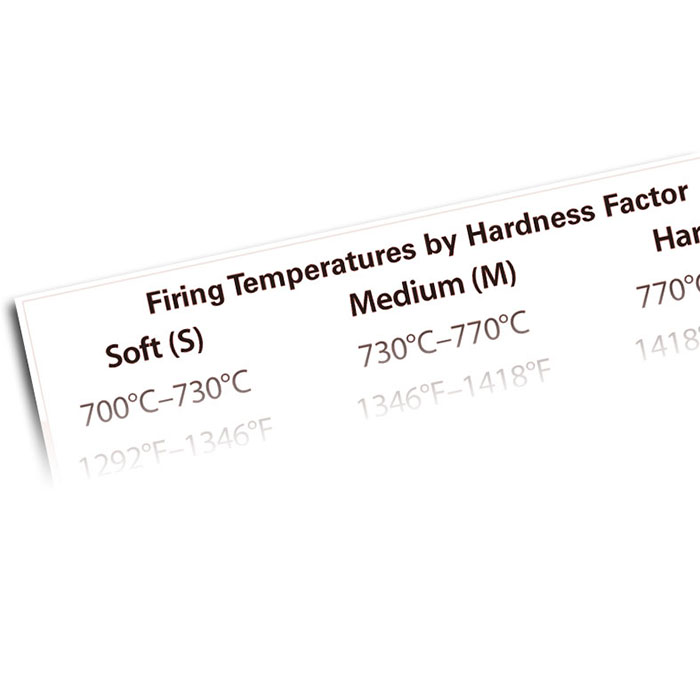 How To Choose the Optimal Firing Temperatures For Your Enamels