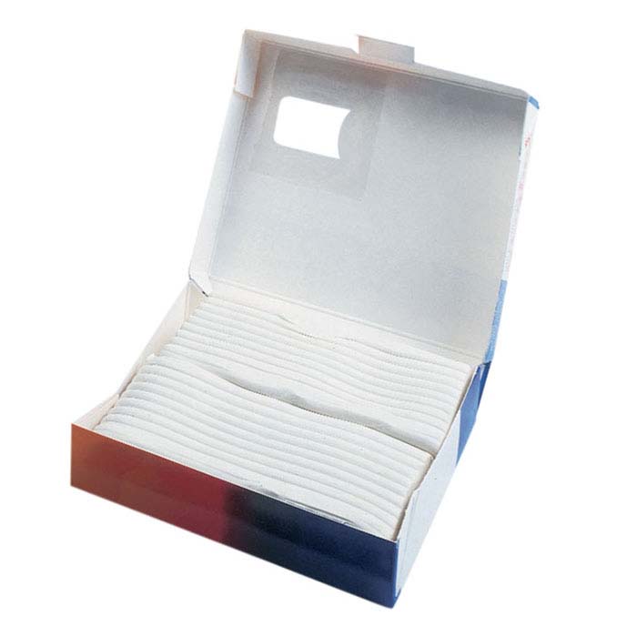 Modeling Compound