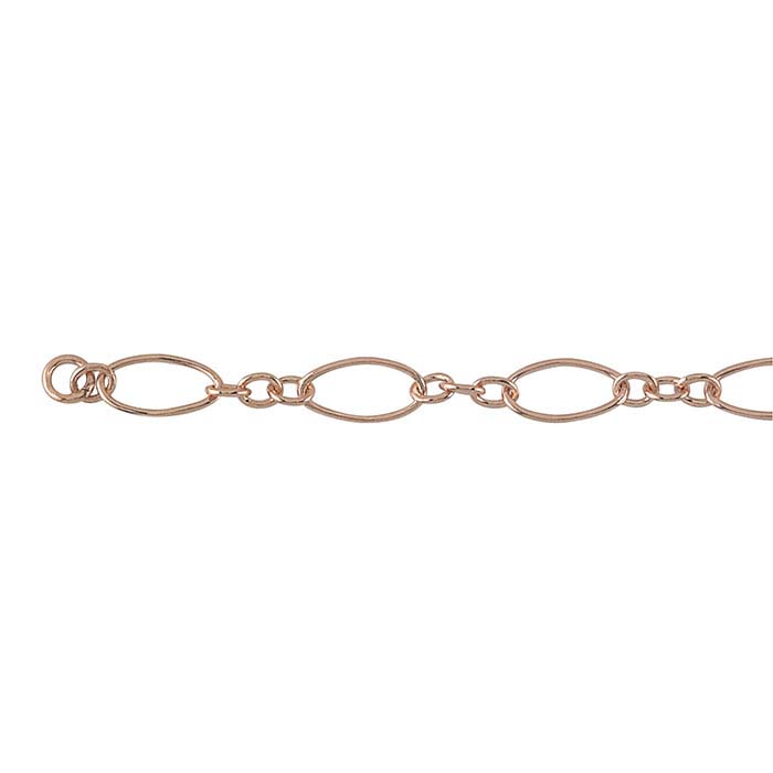 14/20 Rose Gold-Filled 4.1mm Oval Long & Short Chain, By the Foot