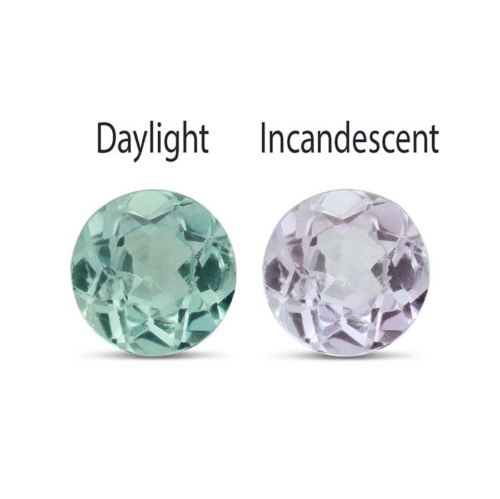 Alexandrite Round Faceted Stones, A-Grade